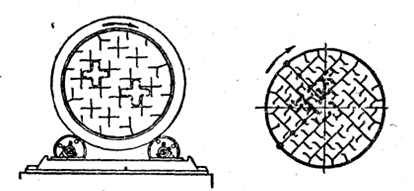 烘干機(jī)內(nèi)部結(jié)構(gòu)圖